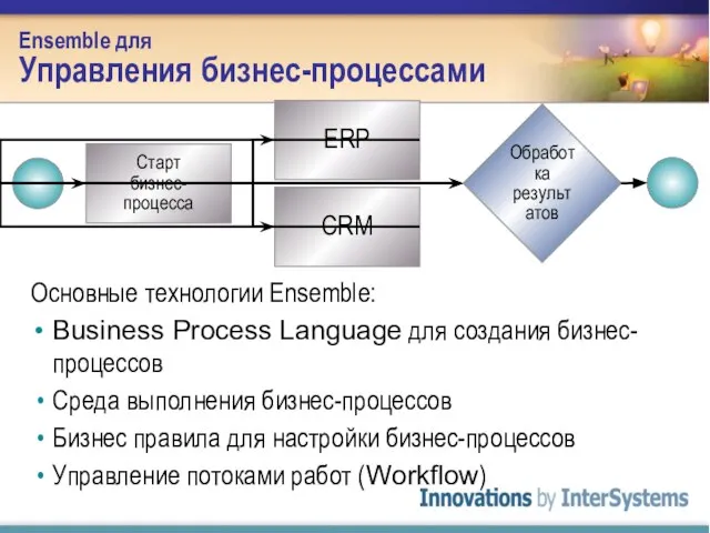 Ensemble для Управления бизнес-процессами Основные технологии Ensemble: Business Process Language для создания