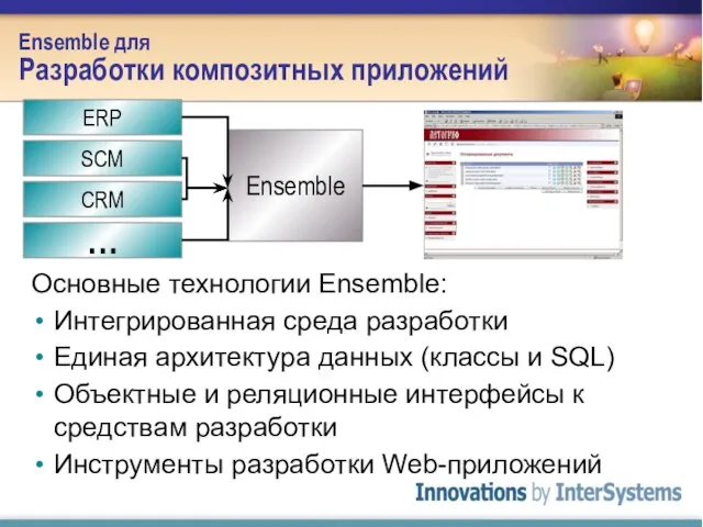 Ensemble для Разработки композитных приложений Основные технологии Ensemble: Интегрированная среда разработки Единая