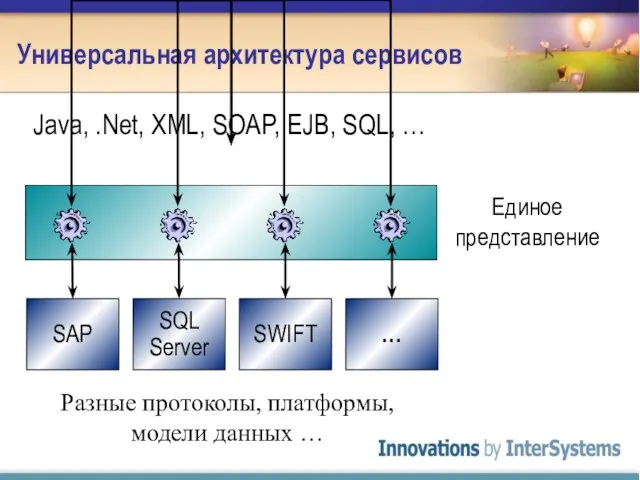 Универсальная архитектура сервисов Разные протоколы, платформы, модели данных … Единое представление