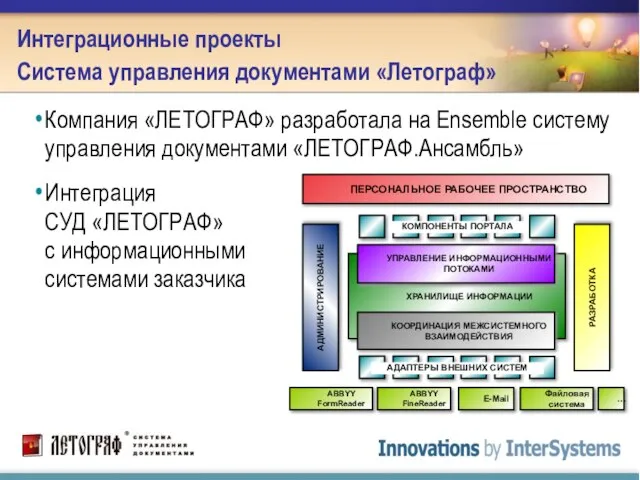 Интеграционные проекты Система управления документами «Летограф» Компания «ЛЕТОГРАФ» разработала на Ensemble систему