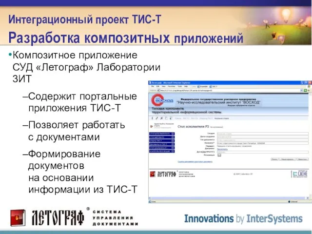 Интеграционный проект ТИС-Т Разработка композитных приложений Композитное приложение СУД «Летограф» Лаборатории 3ИТ