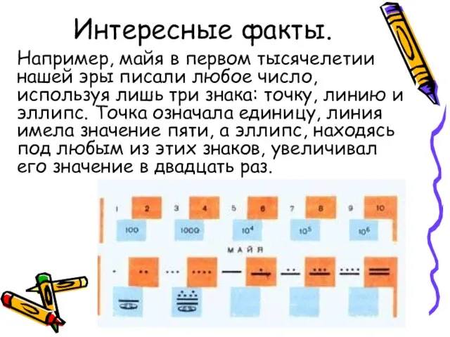 Интересные факты. Например, майя в первом тысячелетии нашей эры писали любое число,