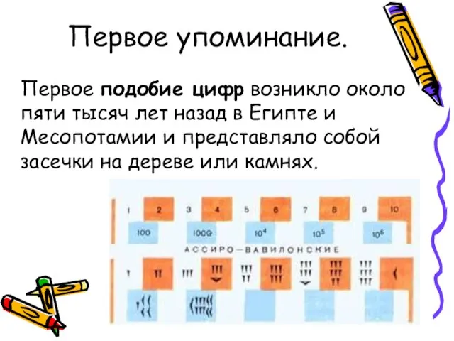 Первое упоминание. Первое подобие цифр возникло около пяти тысяч лет назад в