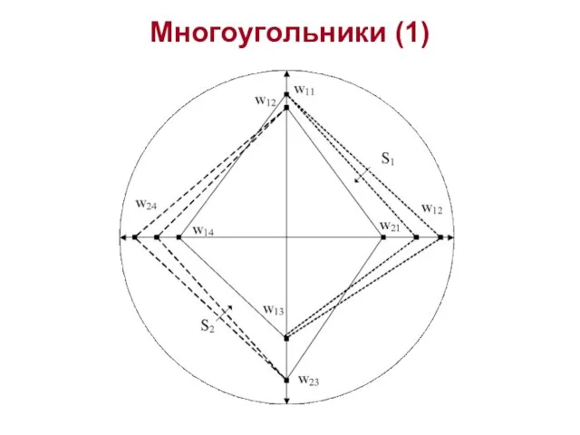 Многоугольники (1)