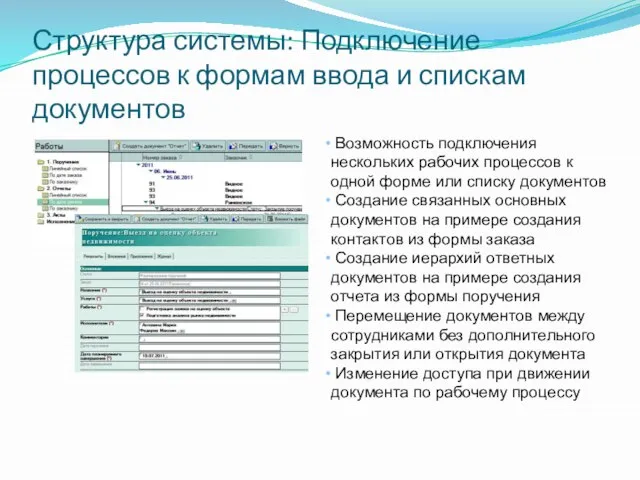 Структура системы: Подключение процессов к формам ввода и спискам документов Возможность подключения