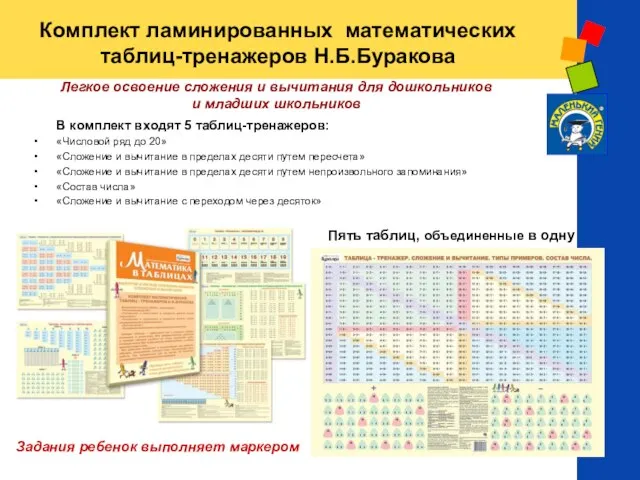 Комплект ламинированных математических таблиц-тренажеров Н.Б.Буракова Легкое освоение сложения и вычитания для дошкольников