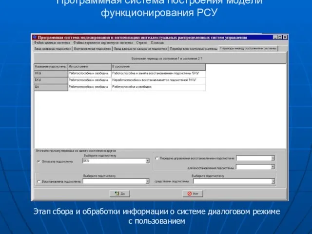 Программная система построения модели функционирования РСУ Этап сбора и обработки информации о