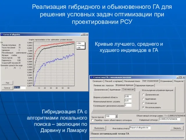 Кривые лучшего, среднего и худшего индивидов в ГА Реализация гибридного и обыкновенного