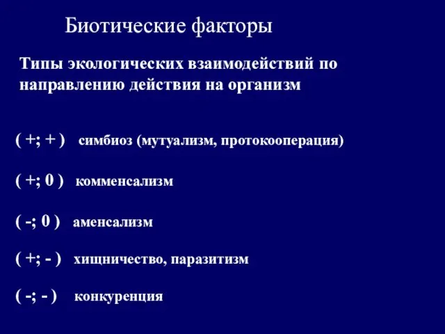 Биотические факторы Типы экологических взаимодействий по направлению действия на организм ( +;