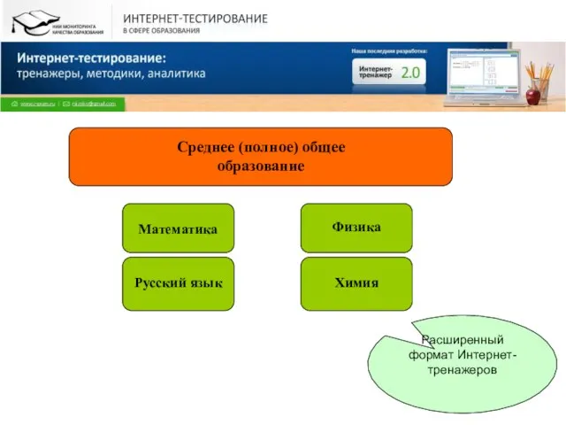 Расширенный формат Интернет-тренажеров Среднее (полное) общее образование Математика Русский язык Химия Физика