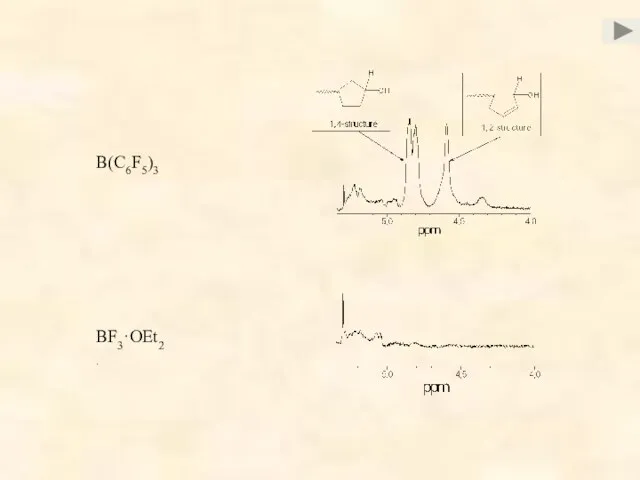 BF3·OEt2· B(C6F5)3