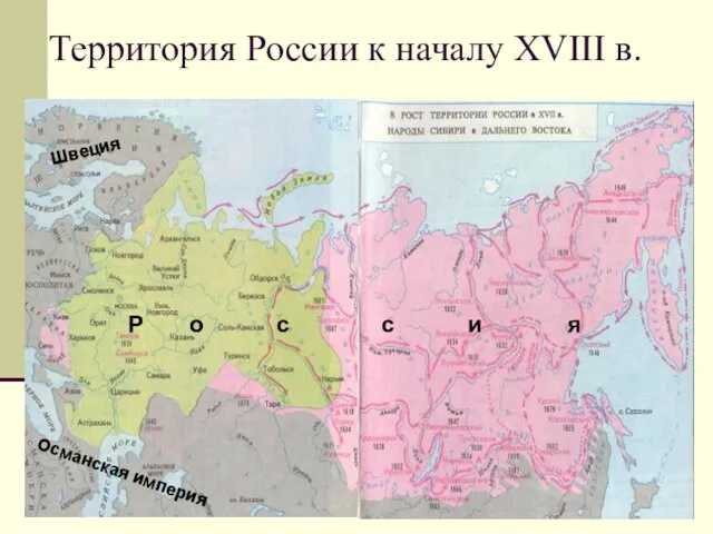 Территория России к началу XVIII в. Османская империя Швеция Р о с с и я