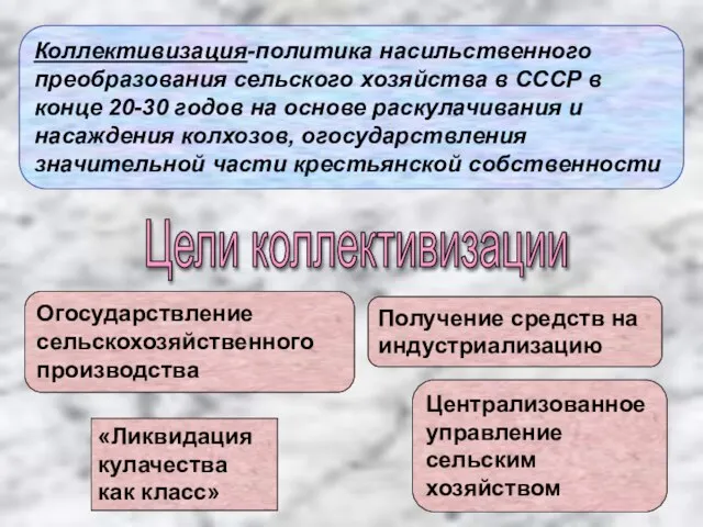 Цели коллективизации Огосударствление сельскохозяйственного производства «Ликвидация кулачества как класс» Получение средств на