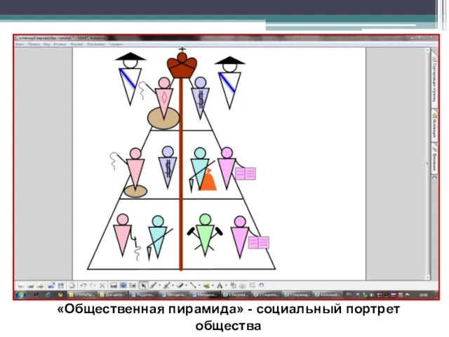 «Общественная пирамида» - социальный портрет общества