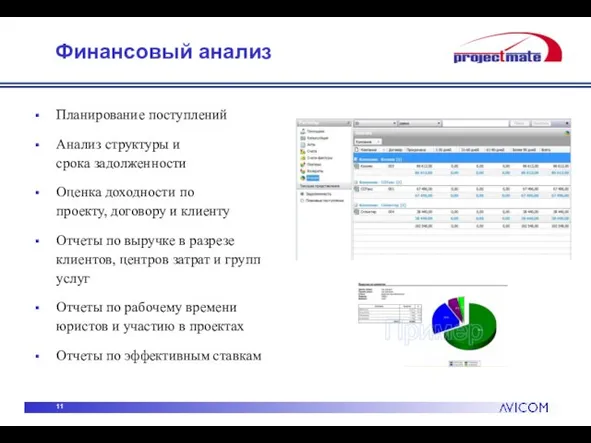 Финансовый анализ Планирование поступлений Анализ структуры и срока задолженности Оценка доходности по