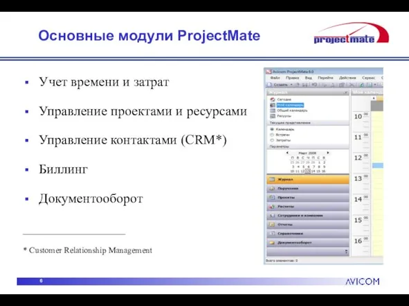 Основные модули ProjectMate Учет времени и затрат Управление проектами и ресурсами Управление