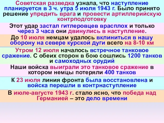 Советская разведка узнала, что наступление планируется в 3 ч. утра 5 июля