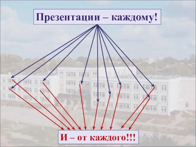 Презентации – каждому! И – от каждого!!!