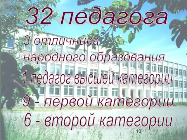 32 педагога 3 отличника народного образования 1 педагог высшей категории 9 -