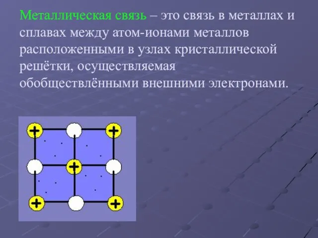 Металлическая связь – это связь в металлах и сплавах между атом-ионами металлов