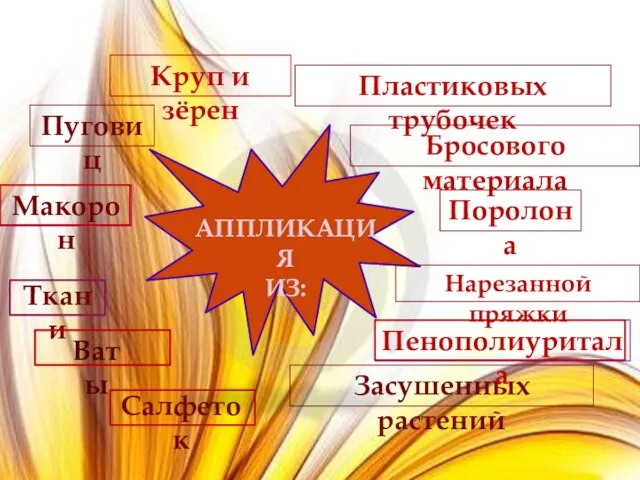 АППЛИКАЦИЯ ИЗ: Засушенных растений Пуговиц Пластиковых трубочек Бросового материала Поролона Нарезанной пряжки