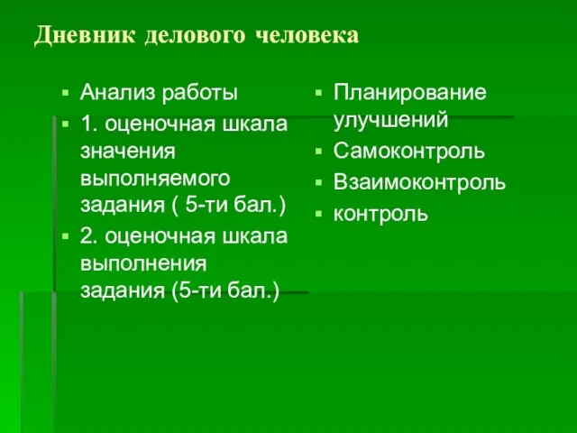 Дневник делового человека Анализ работы 1. оценочная шкала значения выполняемого задания (