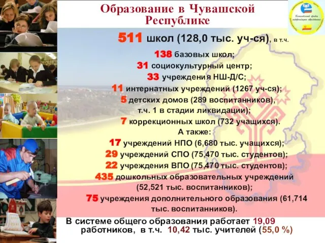 Образование в Чувашской Республике В системе общего образования работает 19,09 работников, в