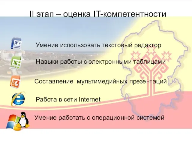 II этап – оценка IT-компетентности Умение работать с операционной системой Умение использовать