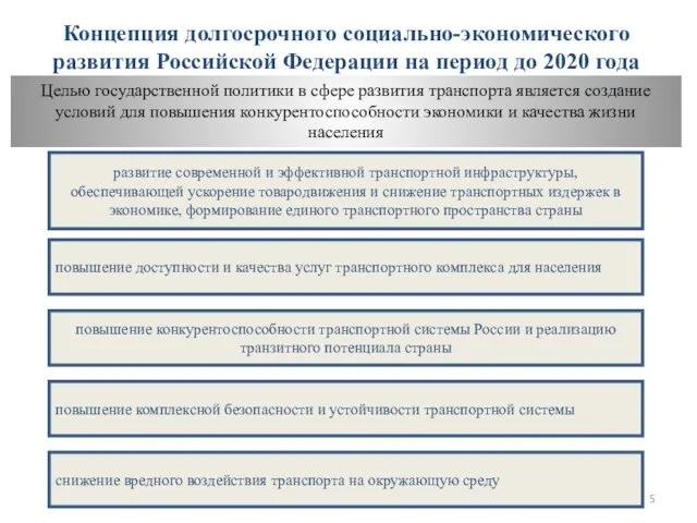 Концепция долгосрочного социально-экономического развития Российской Федерации на период до 2020 года Целью