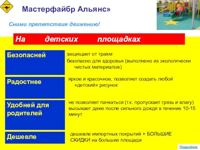 Мастерфайбр Альянс» защищает от травм безопасно для здоровья (выполнено из экологически чистых