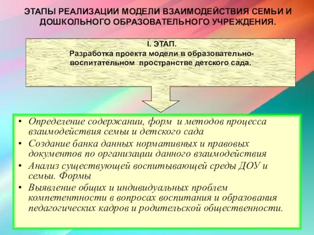 ЭТАПЫ РЕАЛИЗАЦИИ МОДЕЛИ ВЗАИМОДЕЙСТВИЯ СЕМЬИ И ДОШКОЛЬНОГО ОБРАЗОВАТЕЛЬНОГО УЧРЕЖДЕНИЯ. Определение содержании, форм