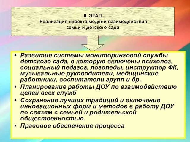 II. ЭТАП. Реализация проекта модели взаимодействия семьи и детского сада Развитие системы