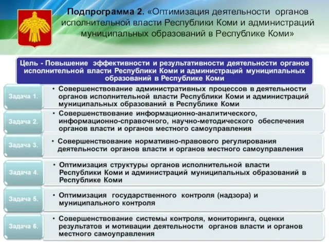 Подпрограмма 2. «Оптимизация деятельности органов исполнительной власти Республики Коми и администраций муниципальных образований в Республике Коми»