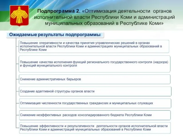 Подпрограмма 2. «Оптимизация деятельности органов исполнительной власти Республики Коми и администраций муниципальных образований в Республике Коми»