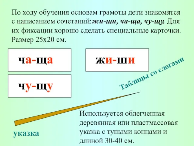 По ходу обучения основам грамоты дети знакомятся с написанием сочетаний:жи-ши, ча-ща, чу-щу.