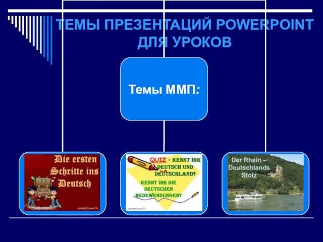 ТЕМЫ ПРЕЗЕНТАЦИЙ POWERPOINT ДЛЯ УРОКОВ