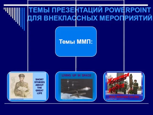 ТЕМЫ ПРЕЗЕНТАЦИЙ POWERPOINT ДЛЯ ВНЕКЛАССНЫХ МЕРОПРИЯТИЙ