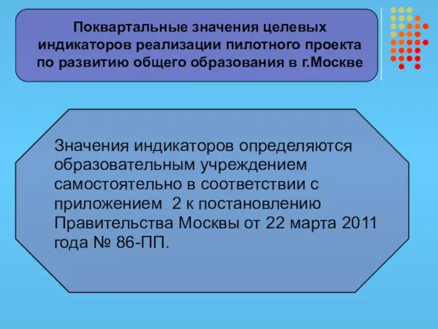 Поквартальные значения целевых индикаторов реализации пилотного проекта по развитию общего образования в