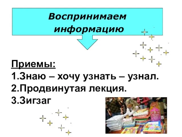 Воспринимаем информацию Приемы: 1.Знаю – хочу узнать – узнал. 2.Продвинутая лекция. 3.Зигзаг