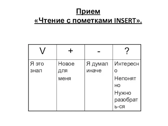 Прием «Чтение с пометками INSERT».