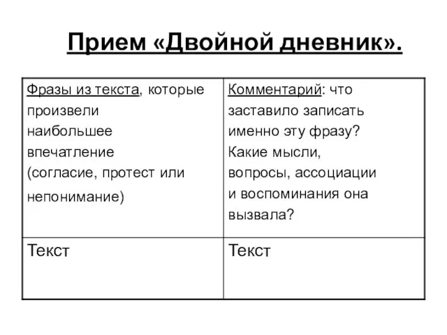 Прием «Двойной дневник».