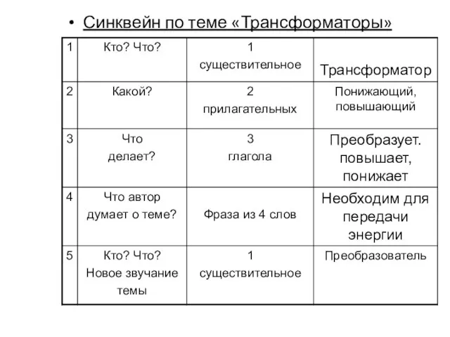 Синквейн по теме «Трансформаторы»