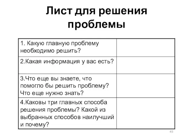 Лист для решения проблемы