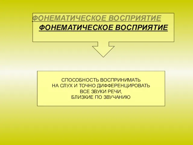 ФОНЕМАТИЧЕСКОЕ ВОСПРИЯТИЕ ФОНЕМАТИЧЕСКОЕ ВОСПРИЯТИЕ СПОСОБНОСТЬ ВОСПРИНИМАТЬ НА СЛУХ И ТОЧНО ДИФФЕРЕНЦИРОВАТЬ ВСЕ