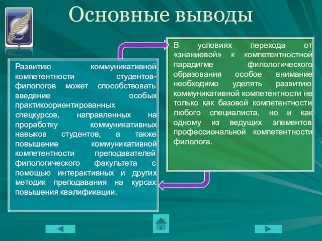 Основные выводы В условиях перехода от «знаниевой» к компетентностной парадигме филологического образования