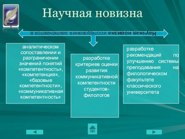 Научная новизна Научная новизна исследования заключается в аналитическом сопоставлении и разграничении значений