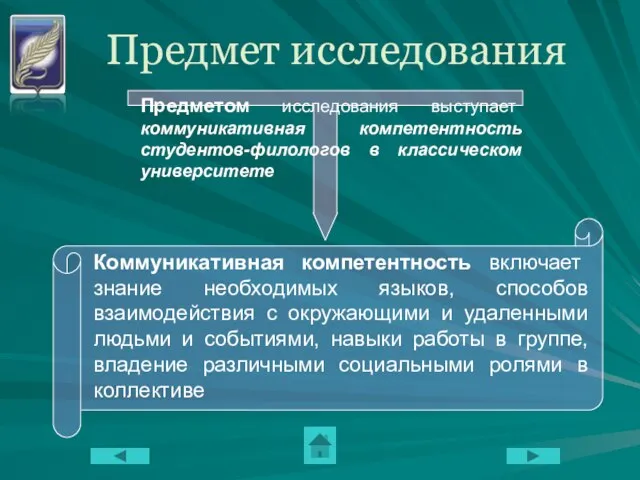 Предмет исследования Предметом исследования выступает коммуникативная компетентность студентов-филологов в классическом университете Коммуникативная