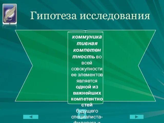 Гипотеза исследования коммуникативная компетентность во всей совокупности ее элементов является одной из