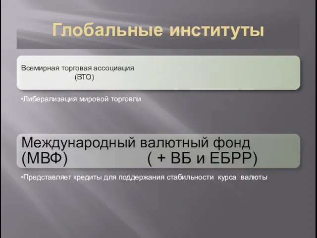 Глобальные институты Всемирная торговая ассоциация (ВТО) Либерализация мировой торговли Международный валютный фонд