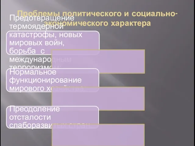 Проблемы политического и социально-экономического характера Предотвращение термоядерной катастрофы, новых мировых войн, борьба